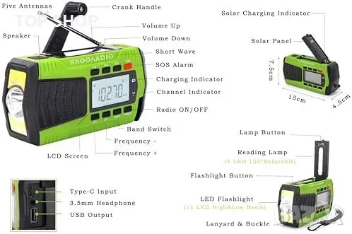 Ново Преносимо Ръчно Радио 5000mAh, SOS Сигнал, Фенерче, USB Зареждане, снимка 2 - Слушалки и портативни колонки - 49239127