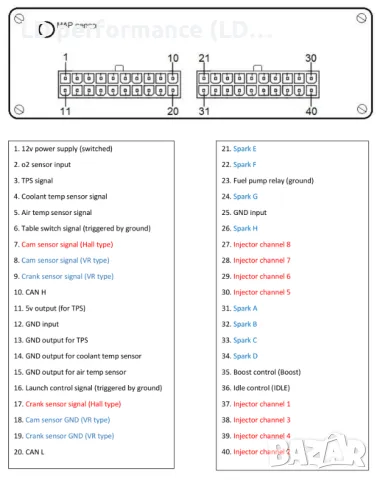 Megasquirt MS3 mega 3 мега, снимка 3 - Части - 47866171