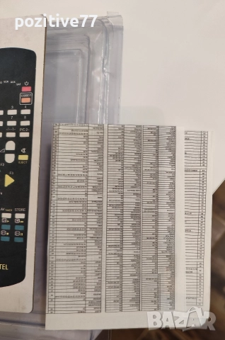 Универсално програмиращо се дистанционно Telstar ново, снимка 4 - Дистанционни - 52801925