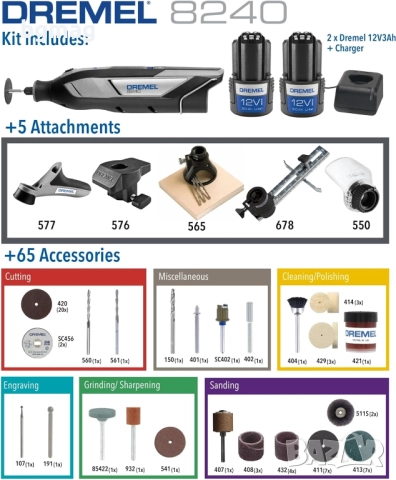 DREMEL 8240-5/65 мултифункционален акумулаторен инструмент, комплект с куфар, и 2 броя батерии, снимка 5 - Куфари с инструменти - 52142079