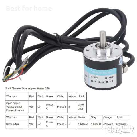 Редуктор на мотор, ABZ енкодер с инкрементален 3-фазен редуктор на скоростта, снимка 3 - Резервни части за машини - 50684914