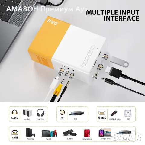 PVO Мини LED видео проектор/Full HD/забавления за деца/домашно кино/HDMI/USB/дистанционно , снимка 15 - Плейъри, домашно кино, прожектори - 47721652