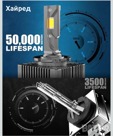 Нови LED D1s крушки Beamfly 36000 lumen, снимка 8 - Аксесоари и консумативи - 54293702