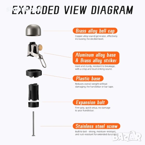 Звънец за кормило на велосипед - 80dB силен звънец от алуминиева сплав с тапа за шосейни и планински, снимка 6 - Части за велосипеди - 53862431