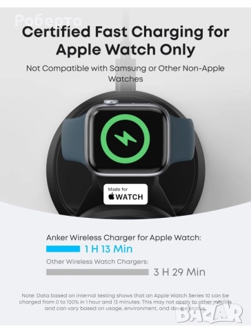 3в1 зарядна станция Anker, снимка 4 - Оригинални зарядни - 52959483