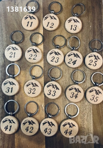 ТОП ОФЕРТА – ПЕРСОНАЛИЗИРАНИ КЛЮЧОДЪРЖАТЕЛИ 🔥, снимка 2 - Други услуги - 53928907