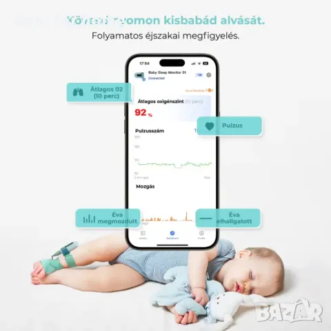 Бебешки кислороден монитор Babytone BabyO2 Oxygen Monitor, снимка 11 - Уреди за диагностика - 48550387