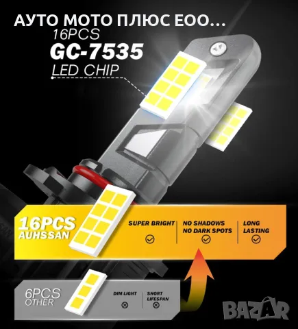LED Диодни крушки за фарове- 9005/HB3, DC 12V, 10600LM, 6500K., снимка 5 - Аксесоари и консумативи - 49639439