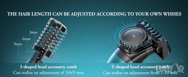 Tример 2в1 за тяло и брада водоустойчив Kensen Series S15 - НОВ, снимка 7 - Тримери - 54094342