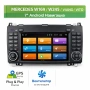 7″ Android мултимедия за Mercedes A-Class W169 / Mercedes B-Class W245 / Vito / Viano | Навигация | , снимка 1