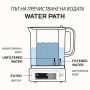 Автоматична кана за пречистване на вода Elixir UP*Гаранция 2 години, снимка 5
