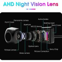 Камера за задно виждане AHD помощ при паркиране HD 1080P нощно виждане, снимка 4 - Аксесоари и консумативи - 45710904