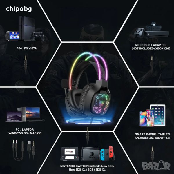 Слушалки Onikuma X22, За компютър, Микрофон, Подсветка, 3.5mm, USB, Черен, снимка 1