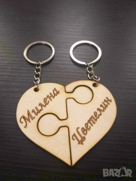 ключодържатели с имена , снимка 1