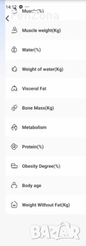 Смарт кантар Ruhhy 22525, 8 функции в 1, до 180 кг, с LED дисплей, снимка 7 - Други стоки за дома - 53994450