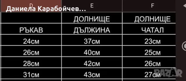 Комплект на букви, снимка 3 - Комплекти за бебе - 47111140