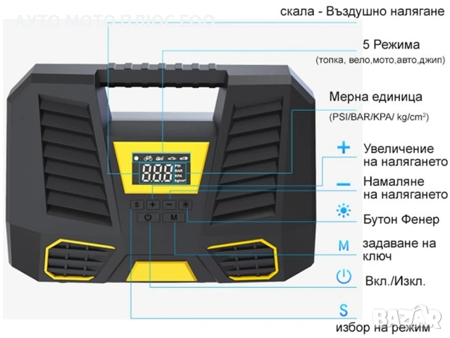 Дигитален компресор за гуми с фенер - 12V/ 100W/ 150 PSL, снимка 2 - Аксесоари и консумативи - 53296362