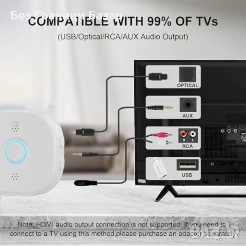 Нови Безжични слушалки за телевизор USB Optical RCA 3.5 мм за възрастни и слаб слух, снимка 5 - Други - 53915887