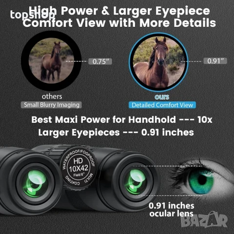 НОВ, ТЕСТВАН, ПЕРФЕКТЕН 10x42 Timorn HD бинокъл с висока мощност, статив, адаптер за телефон..., снимка 11 - Екипировка - 50552516