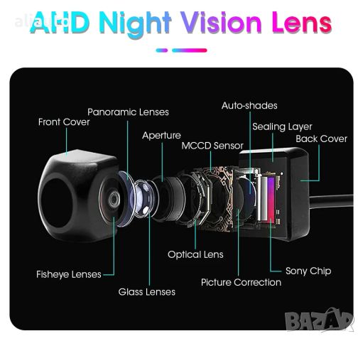 Камера за задно виждане AHD помощ при паркиране HD 1080P нощно виждане, снимка 4 - Аксесоари и консумативи - 45710904