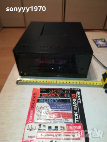 ONKYO CR-245 USB/CD RECEIVER-ВНОС SWISS 2308352111, снимка 10 - Ресийвъри, усилватели, смесителни пултове - 51468041