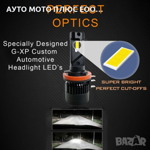 LED диодни крушки за фарове - H15 CANBUS, 12V, 60W, 10000LM, снимка 6 - Аксесоари и консумативи - 53126888