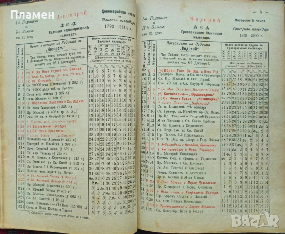 Балчовъ веченъ календарь по юлиянския стилъ Балчо Нейковъ /1897/, снимка 9 - Антикварни и старинни предмети - 53385214