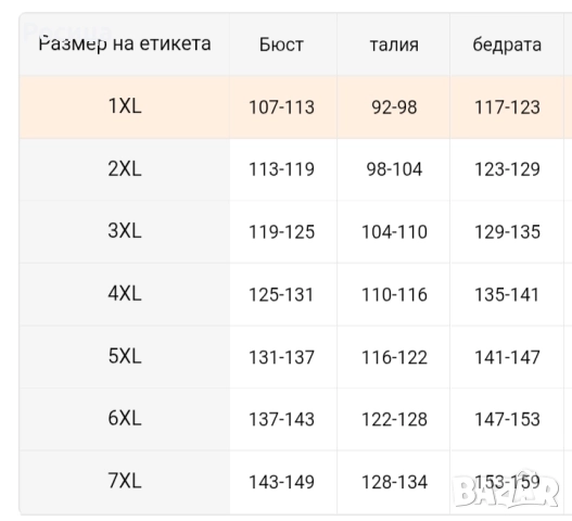 Дамска туника с дълъг ръкав размер 5ХЛ нова има разтегливост., снимка 2 - Туники - 52337565