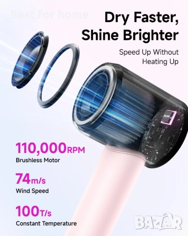 PLUZZ Йонен сешоар с дифузер ,бързо сушене и нисък шум, термоконтрол 110 000 об/мин , снимка 3 - Сешоари - 51462591