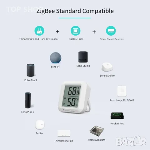 THIRDREALITY Zigbee сензор за температура и влажност с цифров LCD дисплей, снимка 2 - Други - 48500088