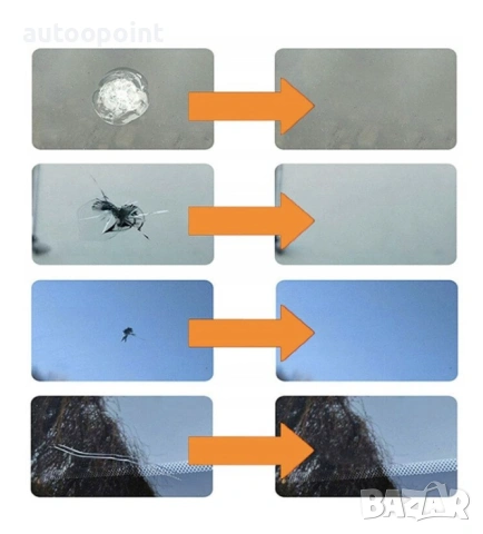 Комплект за Поправяне на Автомобилни Стъкла PG272, снимка 4 - Аксесоари и консумативи - 53942179