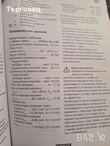 НОВ Акумулаторен Прободен и Саблен Трион 2в1 PARKSIDE 20V PSSSA20-Li B2, снимка 10 - Други инструменти - 48511874