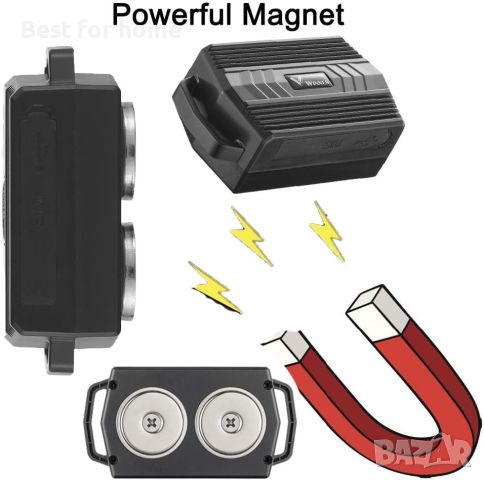 Winnes GPS тракер TK935 животни/ автомобили/ лодки/ хора, снимка 2 - Други стоки за животни - 46646256