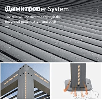 Алуминиева пергола за градината, снимка 2 - Градински мебели, декорация  - 53839373