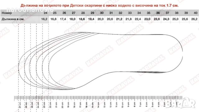 ДЕТСКИ СКАРПИНИ ЗА НАРОДНИ ТАНЦИ, снимка 2 - Други - 45937315