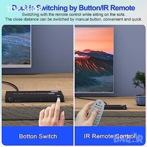 Нов 4K HDMI 2x2 Видеостена Контролер - Висока Резолюция Множество Режими, снимка 7 - Друга електроника - 49427420