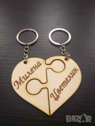 ключодържатели с имена 