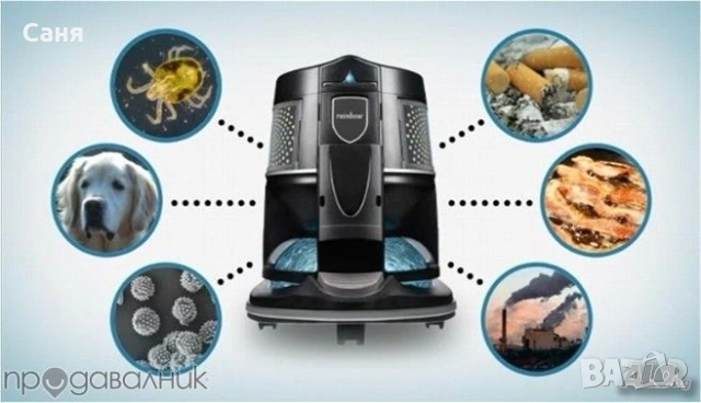 Машинно изтупване на килими, матраци и мека мебел на адреси в Стара Загора