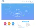 5G рутер ZTE MC888 | Vivacom/EON | Пълен комплект, снимка 8