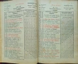 Балчовъ веченъ календарь по юлиянския стилъ Балчо Нейковъ /1897/, снимка 9