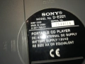 SONY DISCMAN-ВНОС SWISS 2409251101, снимка 5