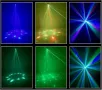 Преносими LED сценични светлини с движеща се глава и управление (6x12W + лазер), снимка 7