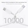 Ново 140W USB C Зарядно за MacBook, iPad, Lenovo, Телефони - Супер Бързо, снимка 2