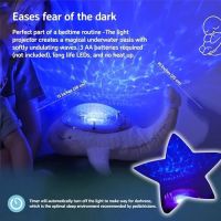 Нов Океански Проектор Нощна Светлина с Бели Шумове за Спокоен Сън дете, снимка 4 - Други - 45176259