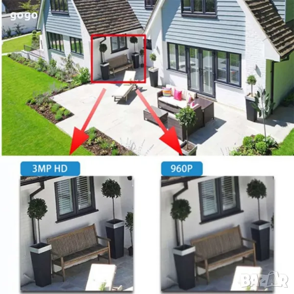 соларна камера , снимка 1