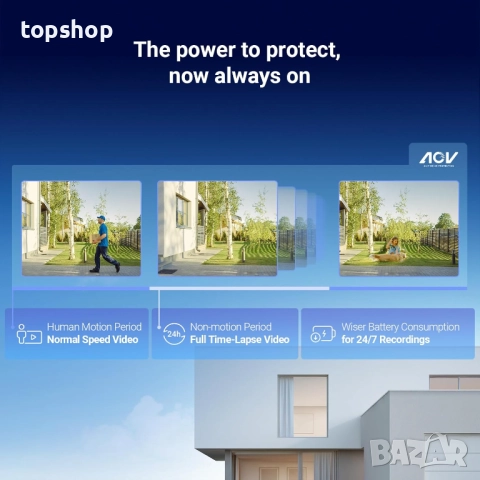 Чисто нова EZVIZ 2K+ Батерийна камера 24/7 Записване с по-ниска консумация на енергия, AOV ..., снимка 2 - IP камери - 52049224