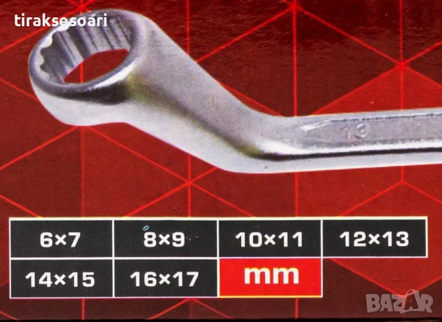 Професионален комплект ключове лули FORCEKRAFT 6–17 мм 6 части, снимка 5 - Други инструменти - 53622514