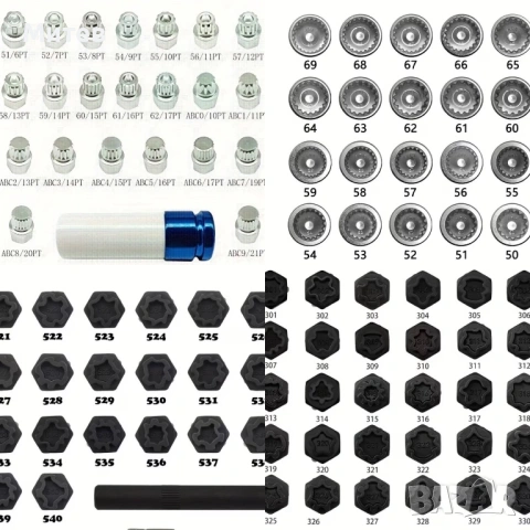 Секретен ключ VW,Audi,Mercedes,BMW,Skoda,Seat,Porche,Touareg