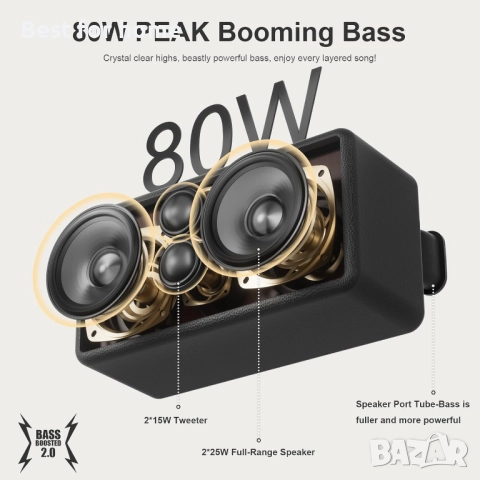 Anttip Bluetooth тонколона,преносим високоговорител 80w, снимка 2 - Bluetooth тонколони - 52606763