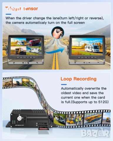 4-канален 1080P H.265 автомобилен мобилен DVR, 7-инчов VGA монитор, снимка 2 - Аксесоари и консумативи - 53390919